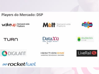 004 - Mídia programática