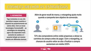5. RETARGETING
Tags instaladas no seu site
permitem mapear usuários e
impactá-los posteriormente em
outros sites. Com as novas
tecnologias ConnectedID – as
estratégias de retargeting
agora não dependem mais
somente de cookies e é
possível atingir um mesmo
usuário em diferentes devices.
Além de gerar recall de marca, o retargeting ajuda muito
quando a campanha tem objetivo de conversão.
72% dos compradores online estão propensos a deixar os
carrinhos de compra antes de pagar. Com o retargeting, as
chances do usuário voltar ao site e finalizar a compra
aumentam em média 225%
 