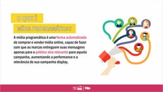 A mídia programática é uma forma automatizada
de comprar e vender mídia online, capaz de fazer
com que as marcas entreguem suas mensagens
apenas para o público alvo relevante para aquela
campanha, aumentando a performance e a
relevância de sua campanha display,
 