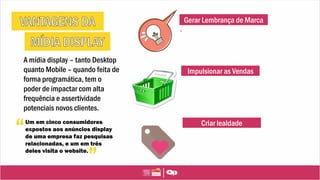 A mídia display – tanto Desktop
quanto Mobile – quando feita de
forma programática, tem o
poder de impactar com alta
frequência e assertividade
potenciais novos clientes.
Gerar Lembrança de Marca
.
Impulsionar as Vendas
Criar lealdadeUm em cinco consumidores
expostos aos anúncios display
de uma empresa faz pesquisas
relacionadas, e um em três
deles visita o website.
“ “
 