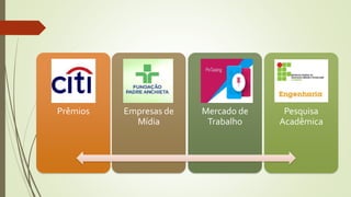 Prêmios Empresas de
Mídia
Mercado de
Trabalho
Pesquisa
Acadêmica
 