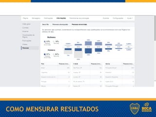 COMO MENSURAR RESULTADOS
 