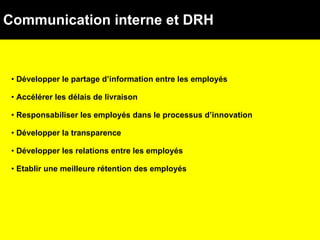 Communication interne et DRH Développer le partage d’information entre les employés  Accélérer les délais de livraison  Responsabiliser les employés dans le processus d’innovation Développer la transparence Développer les relations entre les employés Etablir une meilleure rétention des employés  