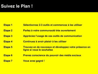 Suivez le Plan ! Etape 1 Sélectionnez 2-3 outils et commencez à les utiliser Etape 2 Parlez à votre communauté très ouvertement Etape 3 Appréciez l’usage de ces outils de communication Etape 4 Continuez à avoir plaisir à les utiliser Etape 5 Trouvez en de nouveaux et développez votre présence en  ligne si vous le souhaitez Etape 6 Prenez conscience du pouvoir des média sociaux Etape 7 Vous avez gagné ! 