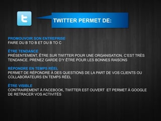 TWITTER PERMET DE:


PROMOUVOIR SON ENTREPRISE
FAIRE DU B TO B ET DU B TO C

ÊTRE TENDANCE
PRÉSENTEMENT, ÊTRE SUR TWITTER POUR UNE ORGANISATION, C’EST TRÈS
TENDANCE. PRENEZ GARDE D’Y ÊTRE POUR LES BONNES RAISONS

RÉPONDRE EN TEMPS RÉEL
PERMET DE RÉPONDRE À DES QUESTIONS DE LA PART DE VOS CLIENTS OU
COLLABORATEURS EN TEMPS RÉEL

ÊTRE VISIBLE
CONTRAIREMENT À FACEBOOK, TWITTER EST OUVERT ET PERMET À GOOGLE
DE RETRACER VOS ACTIVITÉS
 