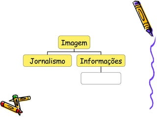 Imagem Jornalismo Informações Sociedade 