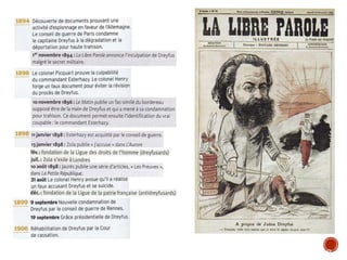 Antisémitisme, Le Pèlerin, 1899 Anticléricalisme, La Calotte, 1908
 
