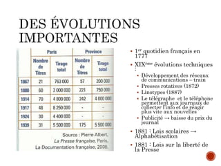 1er quotidien français en
1777
 XIXème évolutions techniques
:
 Développement des réseaux
de communications – train
 Presses rotatives (1872)
 Linotypes (1887)
 Le télégraphe et le téléphone
permettent aux journaux de
collecter l’info et de réagir
plus vite aux nouvelles
 Publicité → baisse du prix du
journal
 1881 : Lois scolaires →
Alphabétisation
 1881 : Lois sur la liberté de
la Presse
 