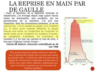 « Etant le détenteur de la légitimité nationale et
républicaine, j’ai envisagé depuis vingt quatre heures
toutes les éventualités, sans exception, qui me
permettraient de la maintenir. J’ai pris mes
résolutions. Dans les circonstances présentes, je ne me
retirerai pas. J’ai un mandat du peuple, je le remplirai
[…]. À moins qu’on entende bâillonner le peuple
français tout entier, en l’empêchant de s’exprimer en
même temps qu’on l’empêche les étudiants d’étudier,
les enseignants d’enseigner, les travailleurs de
travailler […]. En tout cas, partout et tout de suite, il
faut que s’organise l’action civique. »
Charles DE GAULLE, Allocution radiodiffusée du 30
mai 1968
Peu présent dans les médias durant le mois de
mai, le général de Gaulle met en scène son retour
au premier plan : il choisit la radio (en souvenir de
l’appel du 18 juin) pour s’adresser aux Français et
mener une vaste contre offensive médiatique qui
porte ses fruits et permet un renversement de
l’opinion publique.
 