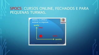 SPOCS: CURSOS ONLINE, FECHADOS E PARA
PEQUENAS TURMAS.
 