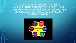 É NECESSÁRIO PERCEBER QUE MULTIMÍDIA E
ACESSIBILIDADE NÃO SÃO PÓLOS OPOSTOS, O
CONTRÁRIO TALVEZ, POIS É DEVIDO AOS RECURSOS
TECNOLÓGICOS QUE É POSSÍVEL TER ACESSO A
CONTEÚDOS DIGITAIS.
 