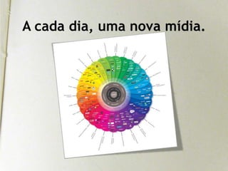 A cada dia, uma nova mídia.