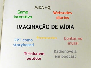 MICA HQGame interativoWebsodes diáriosIMAGINAÇÃO DE MÍDIAPromosodesContos no muralPPT como storyboardRádionovela em podcastTirinha em outdoor