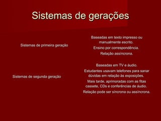 Sistemas de gerações
                                       Baseadas em texto impresso ou
                                           manualmente escrito.
    Sistemas de primeira geração
                                         Ensino por correspondência.
                                             Relação assíncrona.


                                          Baseadas em TV e áudio.
                                   Estudantes usavam telefones para sanar
Sistemas de segunda geração          dúvidas em relação às exposições.
                                     Mais tarde, aprimoradas com as fitas
                                    cassete, CDs e conferências de áudio.
                                   Relação pode ser síncrona ou assíncrona.
 