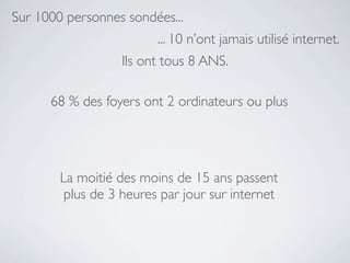 Sur 1000 personnes sondées...
                         ... 10 n’ont jamais utilisé internet.
                   Ils ont tous 8 ANS.

      68 % des foyers ont 2 ordinateurs ou plus




        La moitié des moins de 15 ans passent
         plus de 3 heures par jour sur internet
 