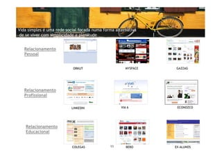 Vida simples é uma rede social focada numa forma alternativa
 de se viver com simplicidade e plenitude


   Relacionamento
   Pessoal


                           ORKUT                      MYSPACE   GAZZAG




   Relacionamento
   Profissional

                           LINKEDIN                 VIA 6        ECONOZCO




    Relacionamento
    Educacional


                           COLEGAS            11       BEBO     EX-ALUNOS
 