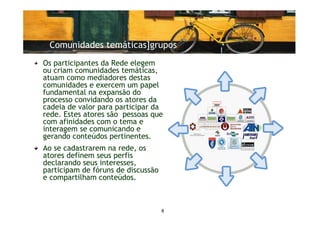 Comunidades temáticas]grupos
Os participantes da Rede elegem
ou criam comunidades temáticas,
atuam como mediadores destas
comunidades e exercem um papel
fundamental na expansão do
processo convidando os atores da
cadeia de valor para participar da
rede. Estes atores são pessoas que
com afinidades com o tema e
interagem se comunicando e
gerando conteúdos pertinentes.
Ao se cadastrarem na rede, os
atores definem seus perfis
declarando seus interesses,
participam de fóruns de discussão
e compartilham conteúdos.



                                    8
 