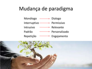 Mudança de paradigma			Monólogo		Dialogo			Interruptivo		Permissivo			Intrusivo		Relevante			Padrão			Personalizado			Repetição		Engajamento