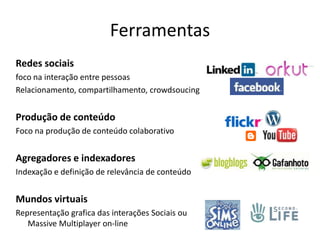 Média de navegação por usuário 4h/mês