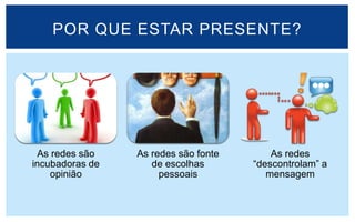 POR QUE ESTAR PRESENTE?




 As redes são    As redes são fonte       As redes
incubadoras de      de escolhas       “descontrolam” a
    opinião           pessoais           mensagem
 