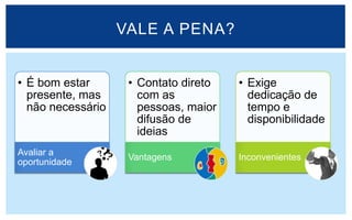 VALE A PENA?


• É bom estar       • Contato direto   • Exige
  presente, mas       com as             dedicação de
  não necessário      pessoas, maior     tempo e
                      difusão de         disponibilidade
                      ideias
Avaliar a
                    Vantagens          Inconvenientes
oportunidade
 