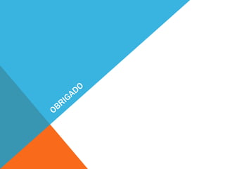 Mídias sociais Flash