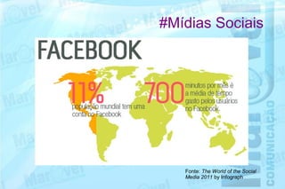 #Mídias Sociais




   Fonte: The World of the Social
   Media 2011 by Infograph
 