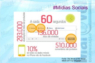 #Mídias Sociais




   Fonte: The World of the Social
   Media 2011 by Infograph
 