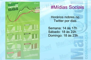 #Mídias Sociais
 Horários nobres no
  Twitter por dias

Semana: 14 às 17h
Sábado: 18 às 22h
Domingo: 18 às 23h
 