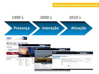Mudança de comportamento online
 