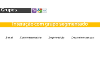 Grupos

       Interação com grupo segmentado

 .E-mail   .Convite necessário   .Segmentação   .Debate interpessoal
 
