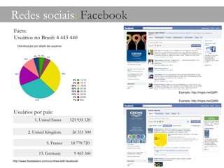 Facts:  Usuários no Brasil: 4 443 440 Usuários por país: http://www.facebakers.com/countries-with-facebook/ Redes sociais :  Facebook Exemplo: http://migre.me/QdPt Exemplo: http://migre.me/QdS9 123 935 120 1. United States  26 331 300 2. United Kingdom  18 778 720  5. France 9 465 360 13. Germany  