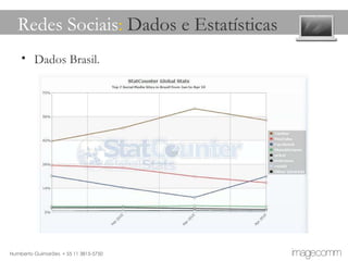 Redes Sociais :  Dados e Estatísticas Dados Brasil. 