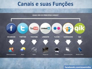  É possível Integrar estas redes uma nas outras