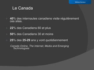 40 % des internautes canadiens visite régulièrement ces sites.  22 % des Canadiens 60 et plus 50 % des Canadiens 30 et moins   25 % des  25-29  ans y vont quotidiennement  Canada Online, The Internet, Media and Emerging Technologoes Médias Sociaux Le Canada 
