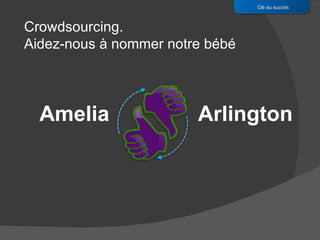 Amelia Arlington Clé du succès Crowdsourcing.  Aidez-nous à nommer notre bébé 