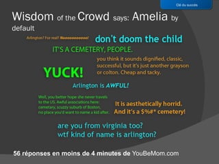 56 réponses en moins de 4 minutes de  YouBeMom.com Clé du succès 