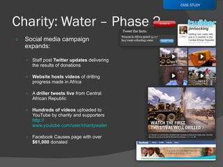 Social media campaign expands: Staff post  Twitter updates  delivering the results of donations Website hosts videos  of drilling progress made in Africa  A  driller tweets live  from Central African Republic  Hundreds of videos  uploaded to YouTube by charity and supporters  http:// www.youtube.com/user/charitywater   Facebook Causes page with over  $61,000  donated CASE STUDY 