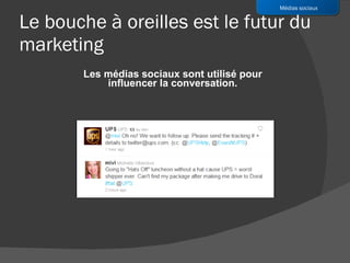 Le bouche à oreilles est le futur du marketing Les médias sociaux sont utilisé pour  influencer la  conversation.  Médias sociaux 