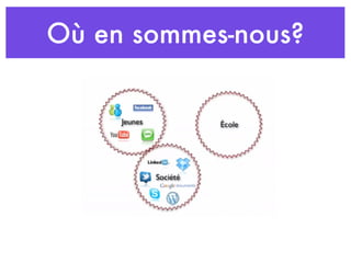 Où en sommes-nous? 