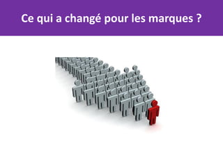Ce qui a changé pour les marques ?
 