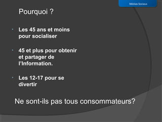 Médias Sociaux


     Pourquoi ?

•    Les 45 ans et moins
     pour socialiser

•    45 et plus pour obtenir
     et partager de
     l’Information.

•    Les 12-17 pour se
     divertir


    Ne sont-ils pas tous consommateurs?
 