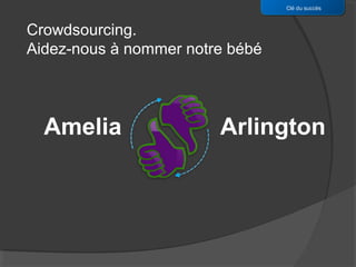 Clé du succès



Crowdsourcing.
Aidez-nous à nommer notre bébé




  Amelia                Arlington
 