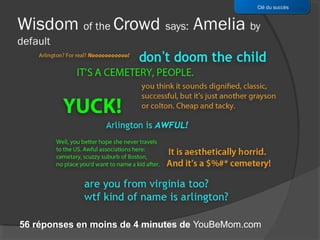 Clé du succès




56 réponses en moins de 4 minutes de YouBeMom.com
 