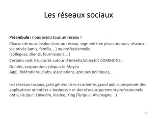 Les réseaux sociaux

Préambule : nous avons tous un réseau !
Chacun de nous évolue dans un réseau, segmenté en plusieurs sous-réseaux :
vie privée (amis, famille,…) ou professionnelle
(collègues, clients, fournisseurs,…)
Certains sont structurés autour d’intérêts/objectifs COMMUNS :
Guildes, corporations (depuis le Moyen
Age), fédérations, clubs, associations, groupes politiques,…

Les réseaux sociaux, jadis généralistes et orientés grand public proposent des
applications orientées « business » et des réseaux purement professionnels
ont vu le jour : LinkedIn, Viadeo, Xing (Turquie, Allemagne,…)


                                                                             25
 