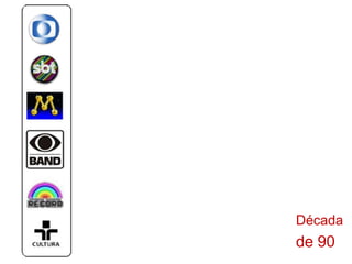 Porisso: osmídias (pessoas) nãopodemignorar o PROGRESSO TECNOLÓGICO.