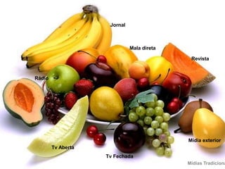 Dãosuporteparaumacampanha