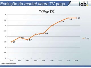 Poucosleitores de segundamão