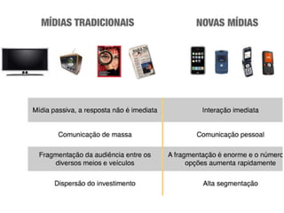 Revista-------------------------------------------------------------------------------------…