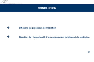 Efficacité du processus de médiation Question de l ’opportunité d ’un encadrement juridique de la médiation CONCLUSION   